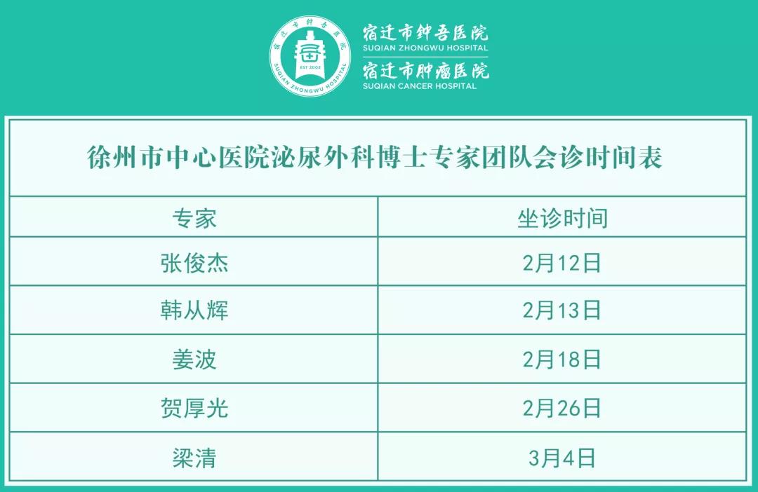 每周五、周六！宿遷市鐘吾醫(yī)院特邀徐州市中心醫(yī)院泌尿外科博士專家團(tuán)隊(duì)會(huì)診(圖2)